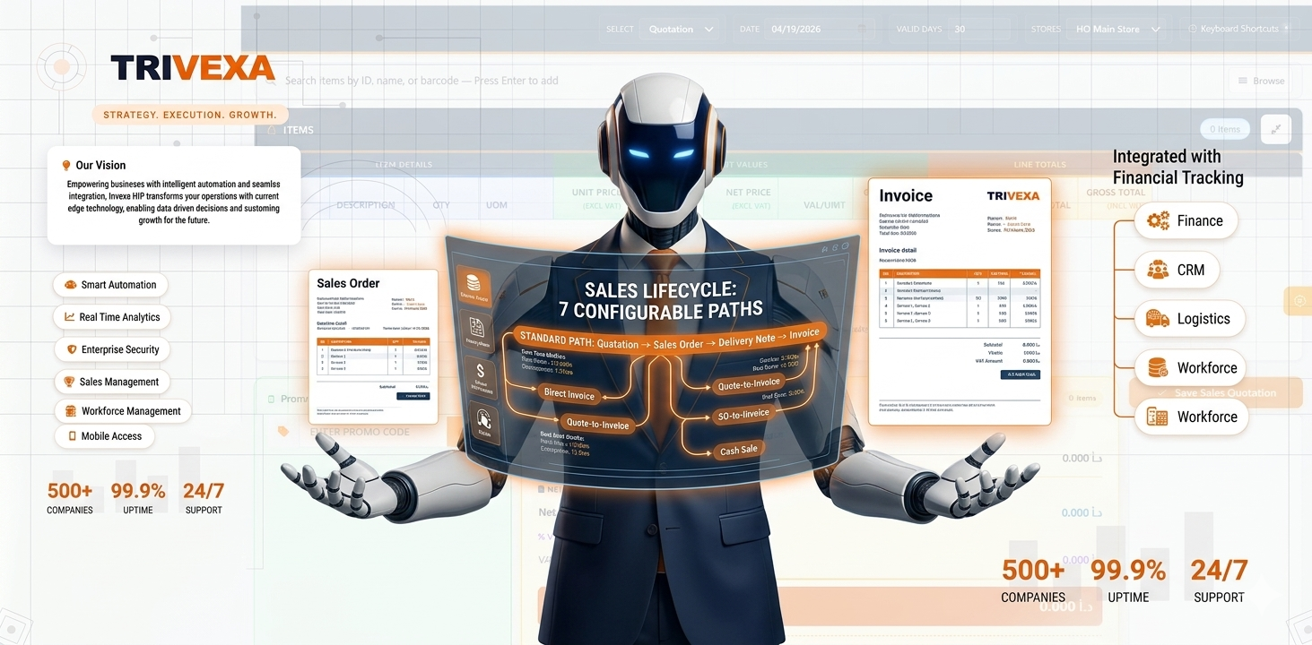 7 configurable workflow paths — from quotation to cash